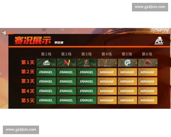周定洋七连霸领跑!13.2 公里统治跑动榜,武汉三镇双核闪耀 周定洋七连霸领跑!13.2 公里统治跑动榜,武汉三镇双核闪耀