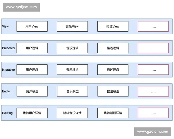 围绕vs-800的性能优势与行业应用全景解析指南实践与选型参考